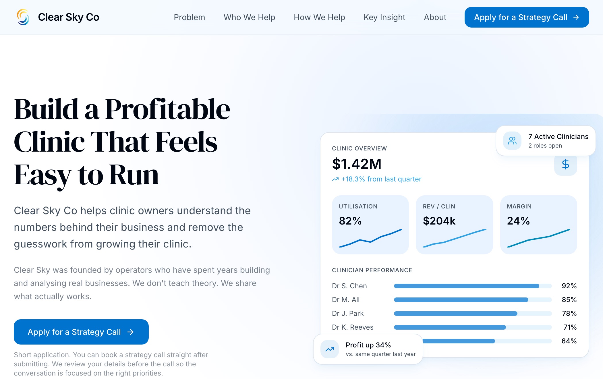 Clear Sky Co — Practice analytics for allied health clinics